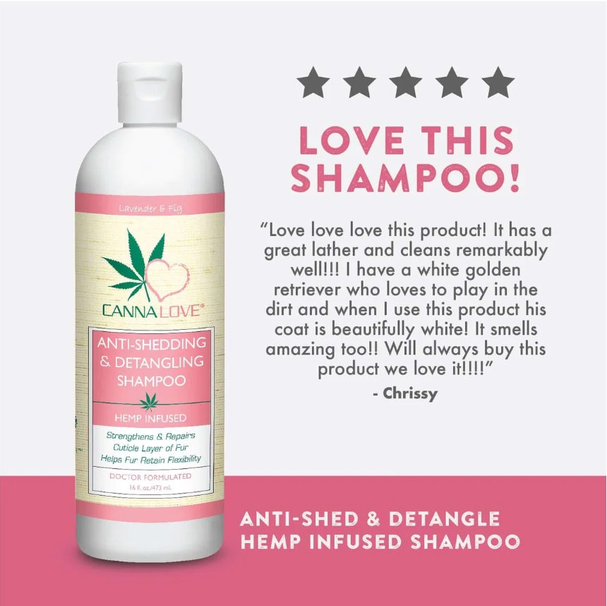 Anti-Shedding and Detangling Shampoo